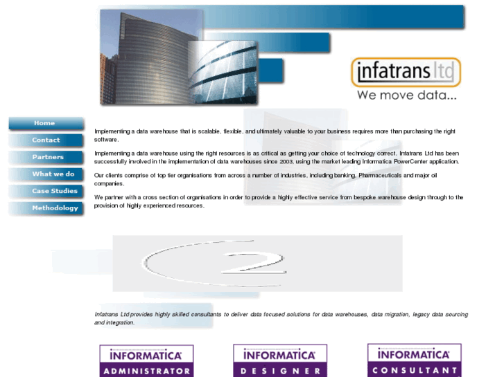 www.infatrans.com