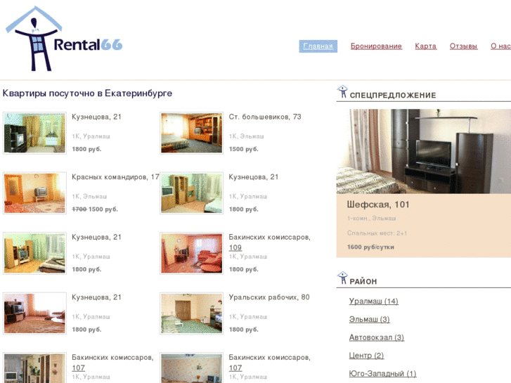 www.rental66.ru