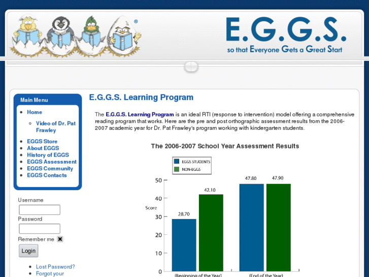 www.eggslearning.com