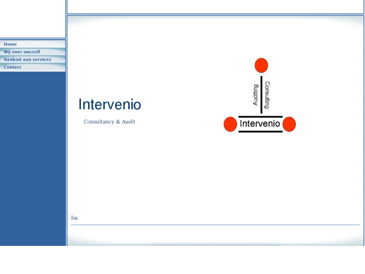 www.intervenio.mobi