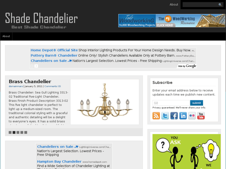 www.shadechandelier.com