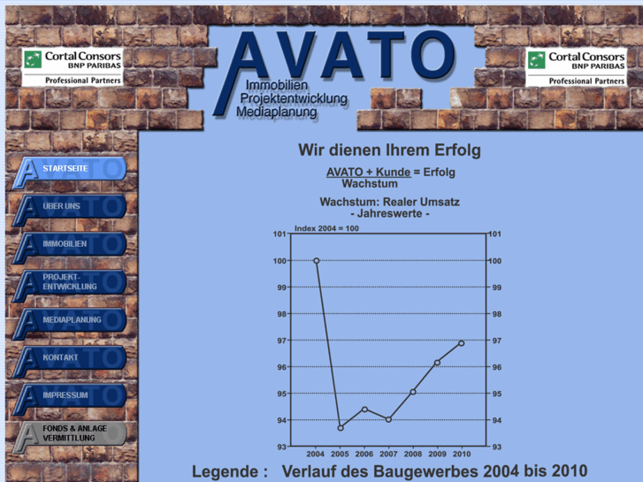 www.avato-gmbh.com