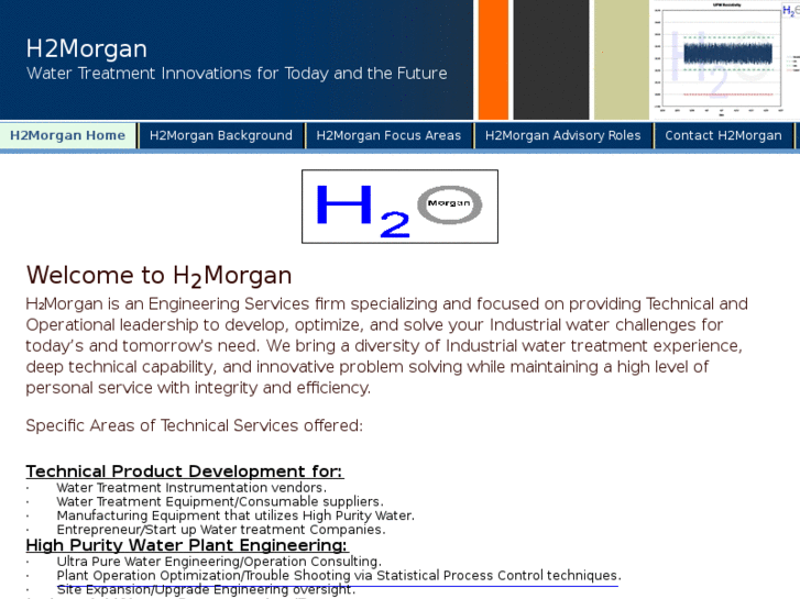 www.h2morgan.com