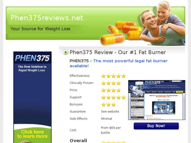 www.phen375reviews.net