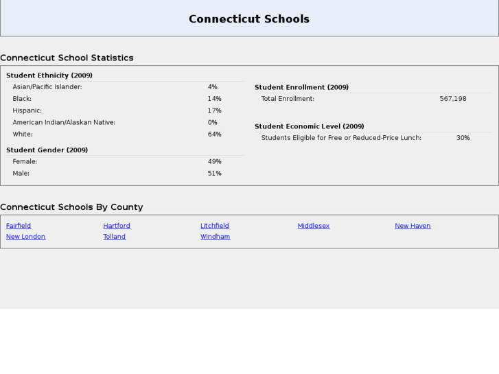 www.connecticutschoolfinder.com