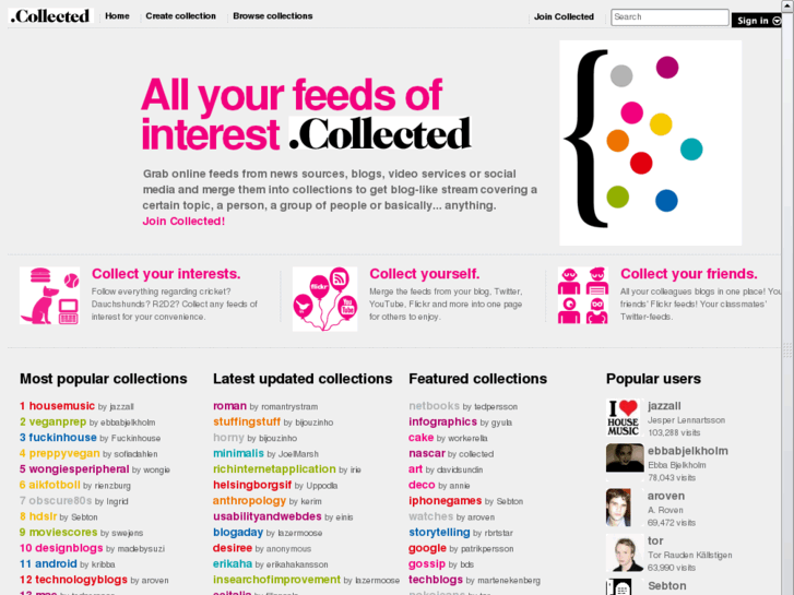 www.collected.info