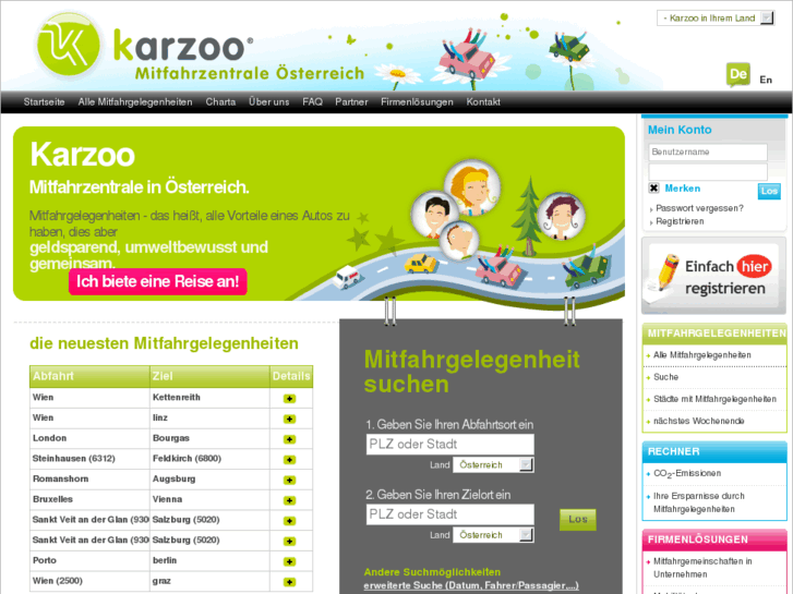 www.karzoo.at