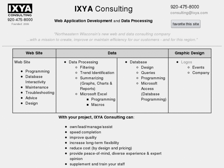 www.ixya.com