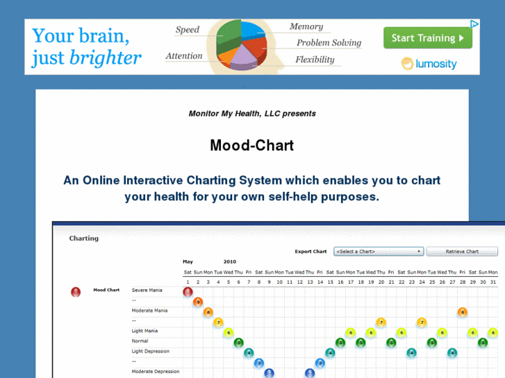 www.bipolarmoodchart.net