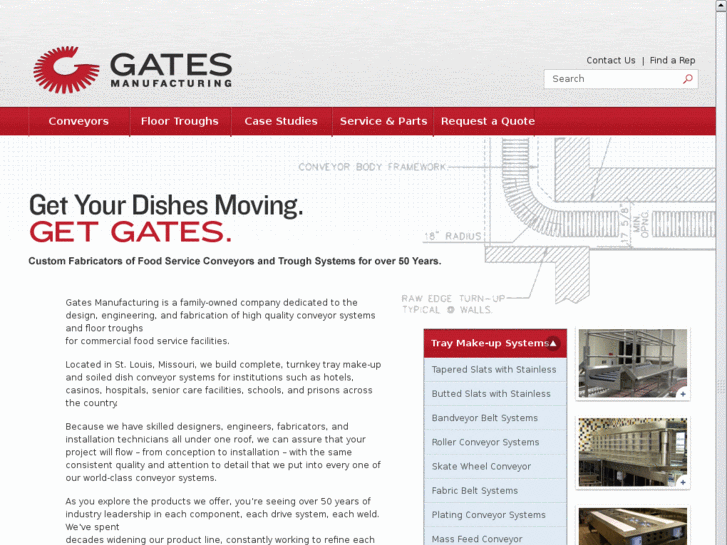 www.gatesmfg.com