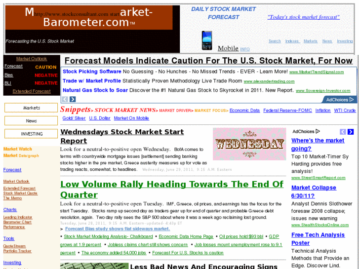 www.market-barometer.com