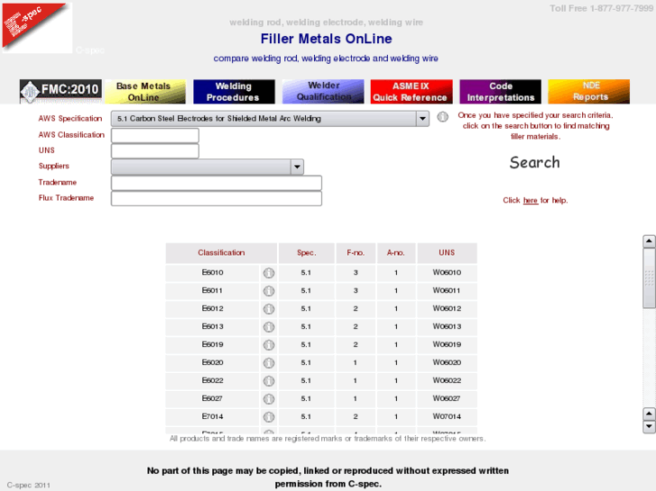 www.fnumbers.com