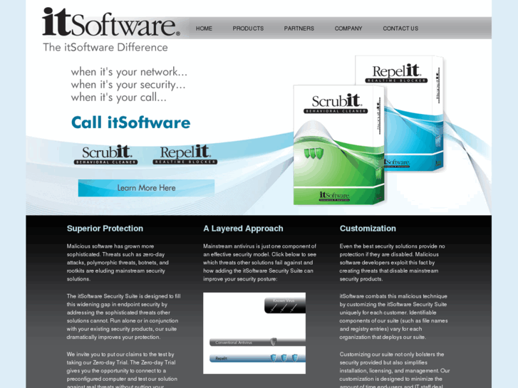 www.itsoftwareproducts.com