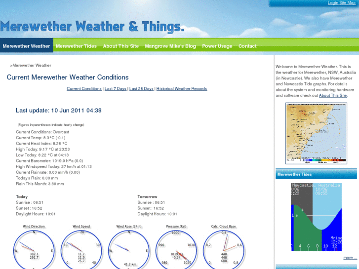 www.merewether.com