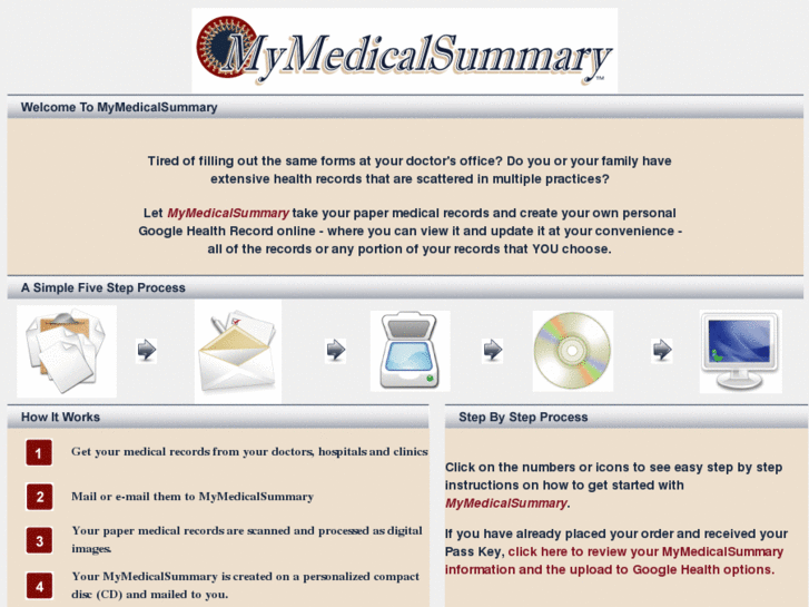 www.mymedicalsummary.com