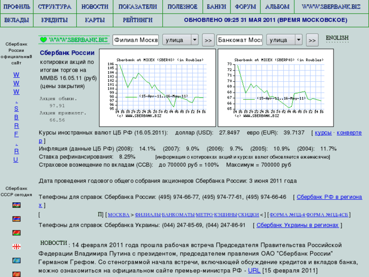 www.sberbank.biz