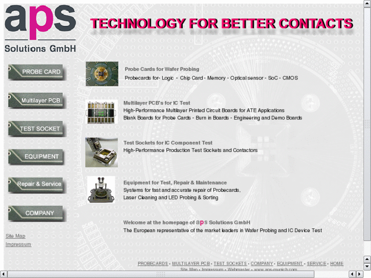 www.backendtest.com
