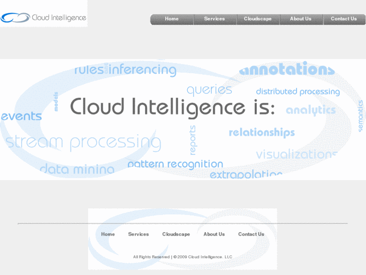 www.cloudint.com