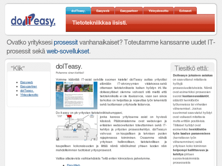 www.doiteasy.fi