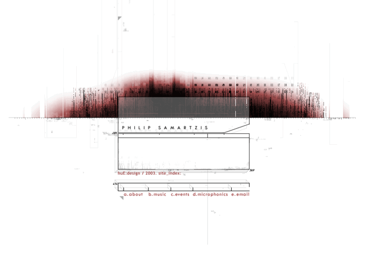 www.microphonics.org