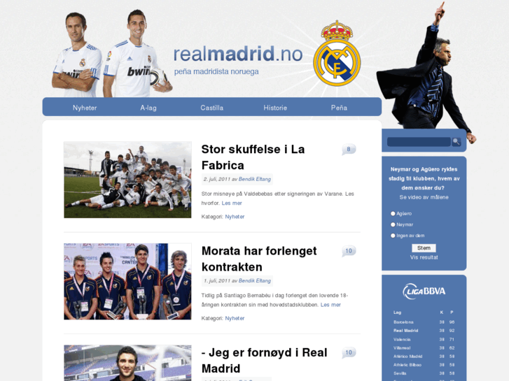 www.realmadrid.no