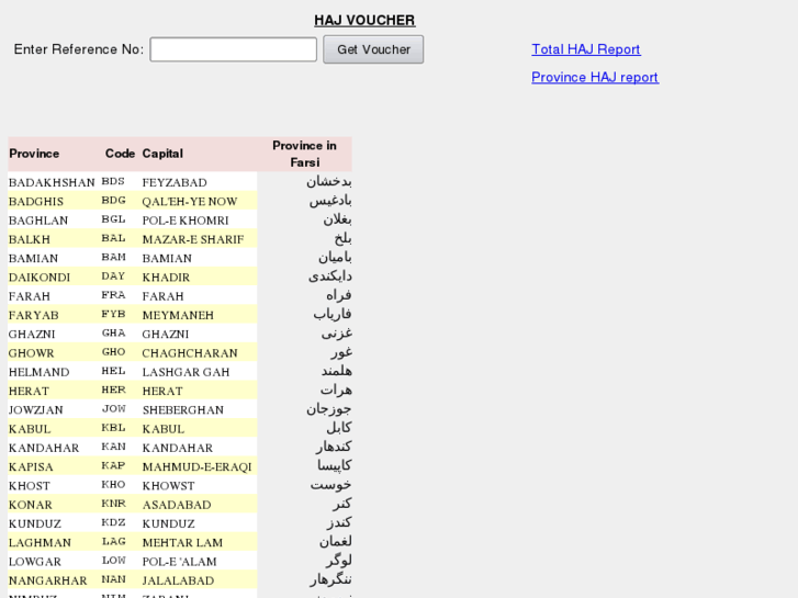 www.hajkabulbank.com