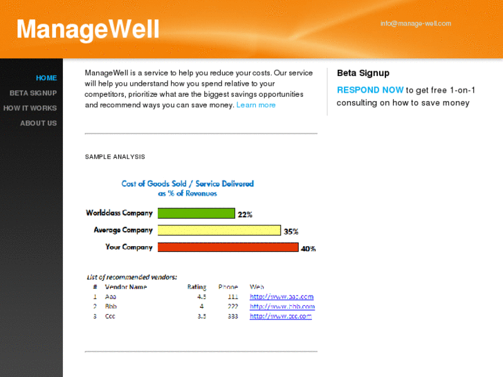 www.manage-well.com