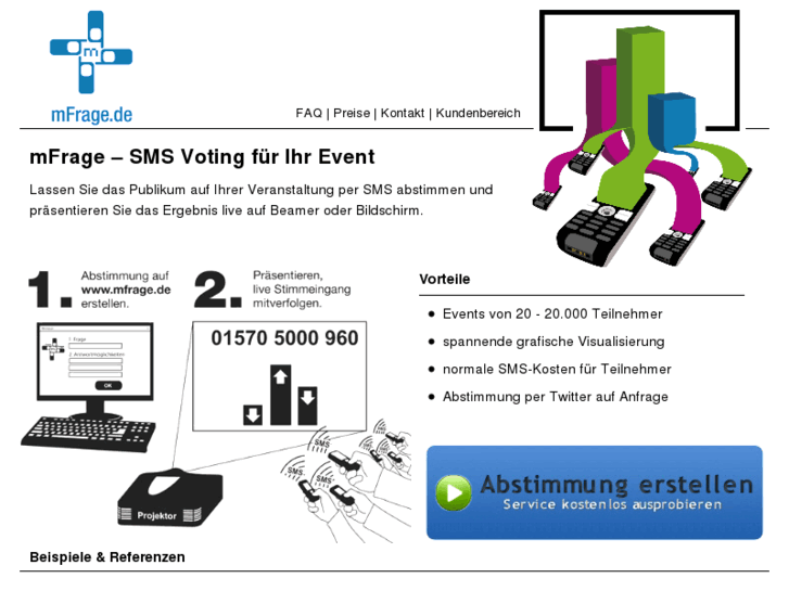 www.mfrage.de