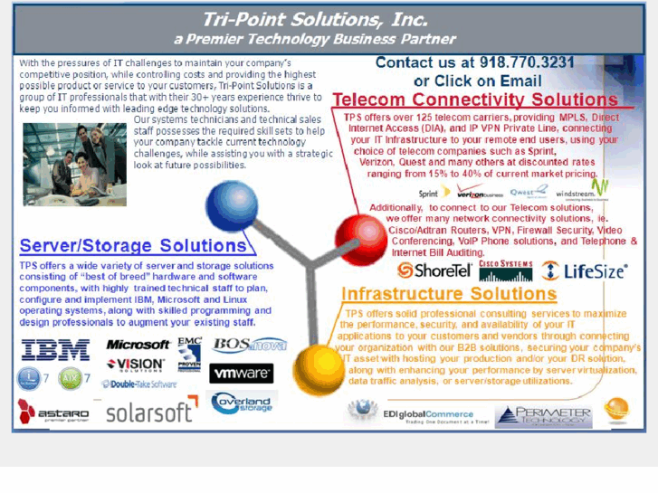 www.tri-pointsolutions.com