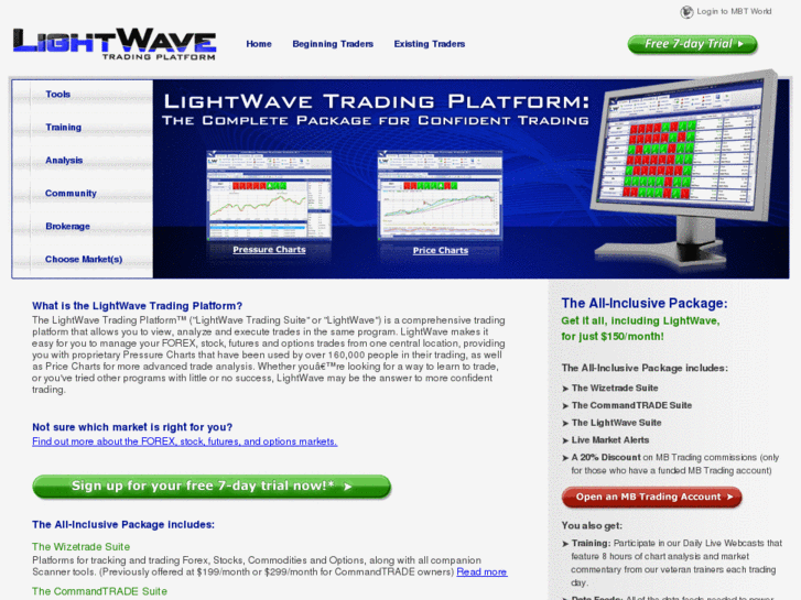 www.wizetradeusergroups.com