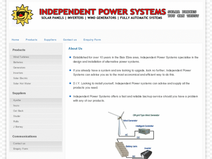 www.independentpowersystems.com
