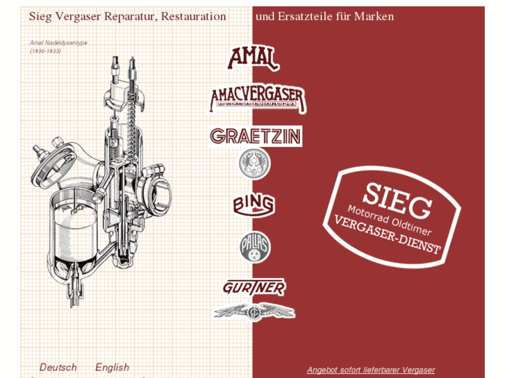 www.oldtimer-carburetor.com