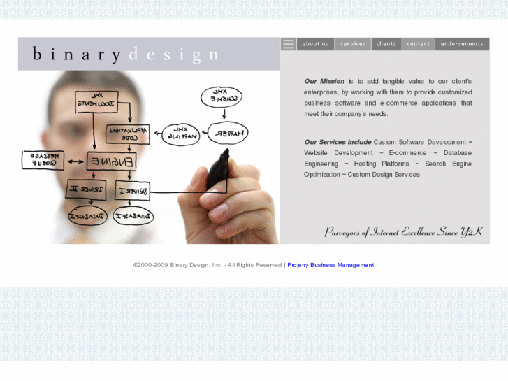 www.binarydesigninc.com