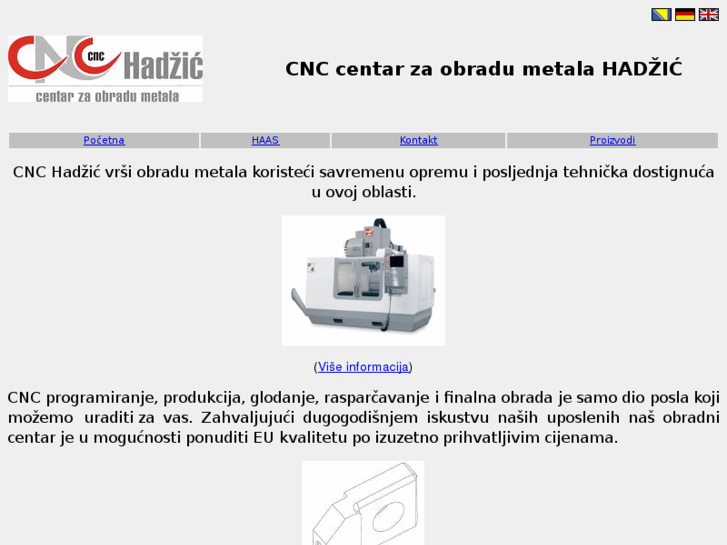 www.cnchadzic.com