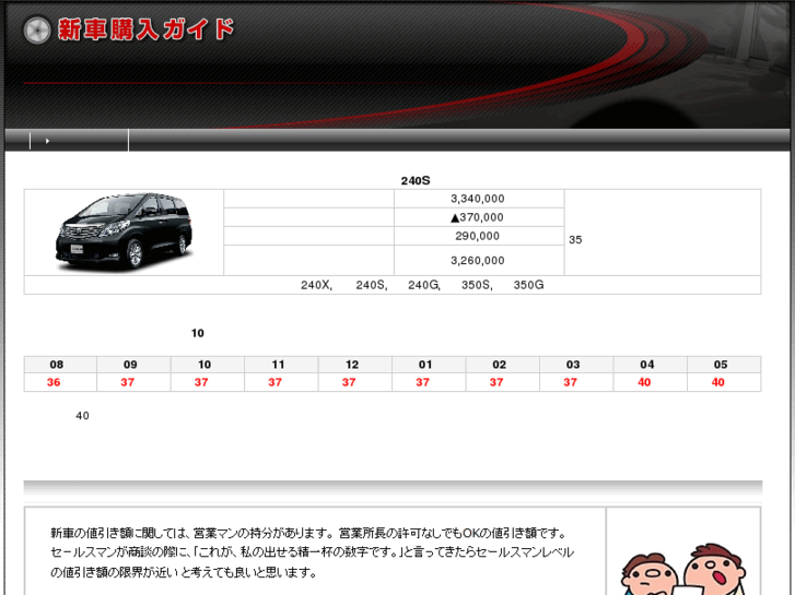 www.toyota-alphard.com