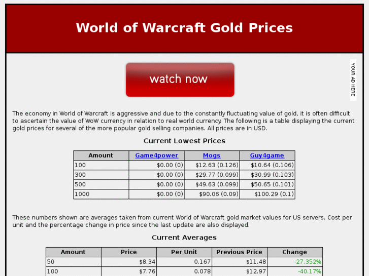 www.wow-gold-prices.com