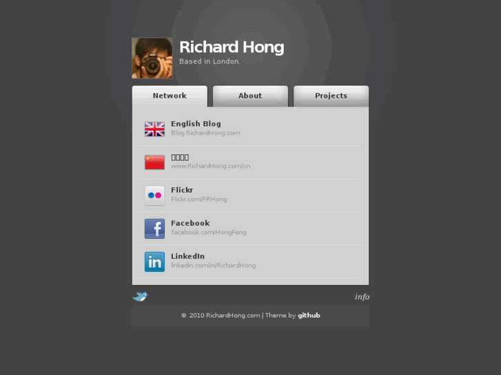 www.richardhong.com