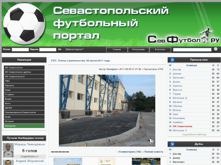 www.sevfootball.ru