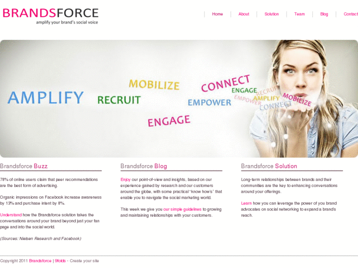 www.brandsforce.com