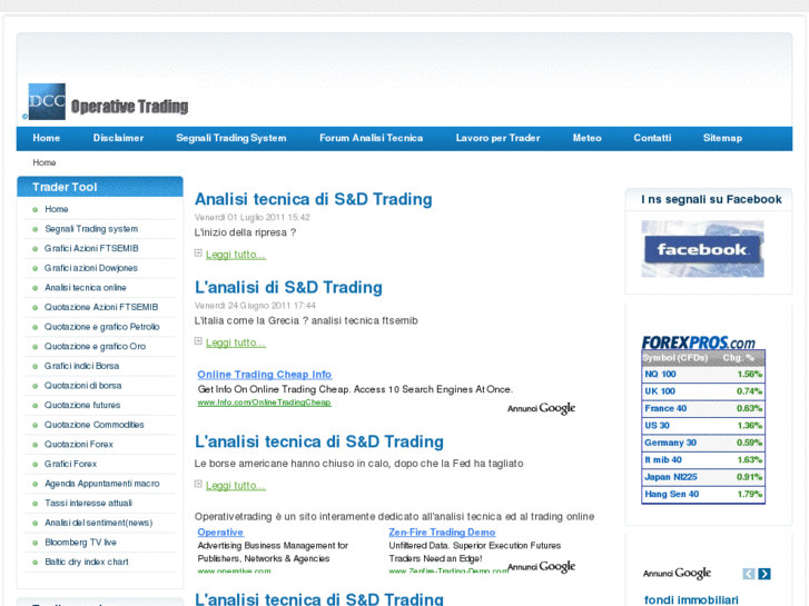 www.operativetrading.it