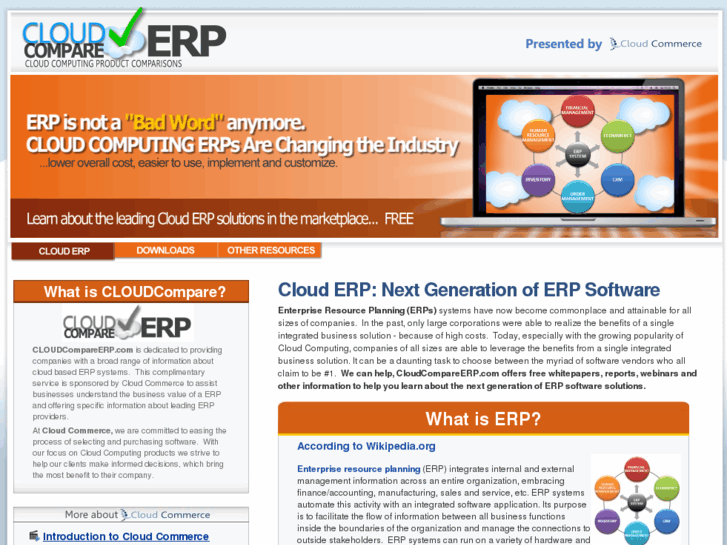 www.cloudcompareerp.com