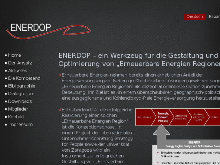 www.enerdop.com