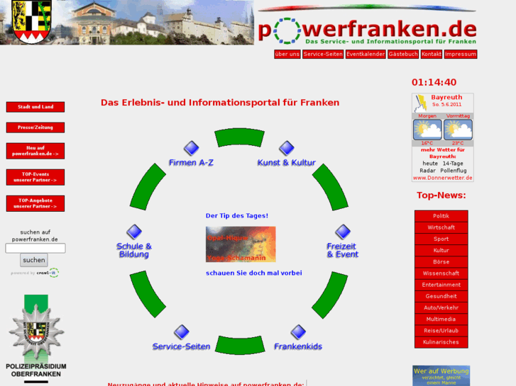 www.powerfranken.biz