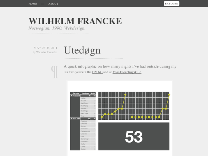 www.wilhelmfrancke.com