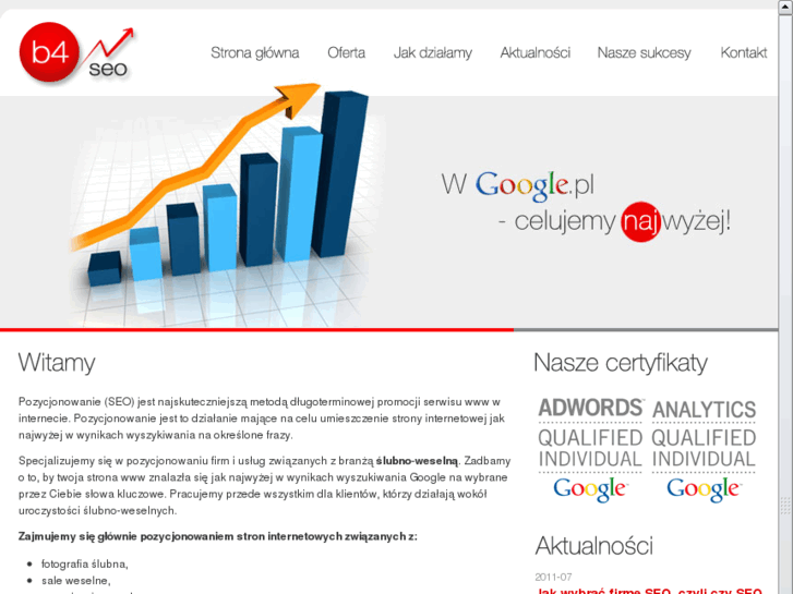 www.b4seo.pl