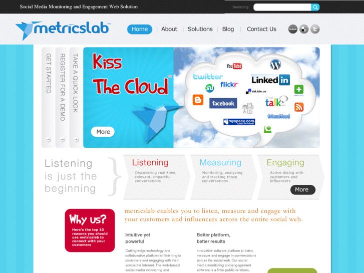 www.metricslab.com