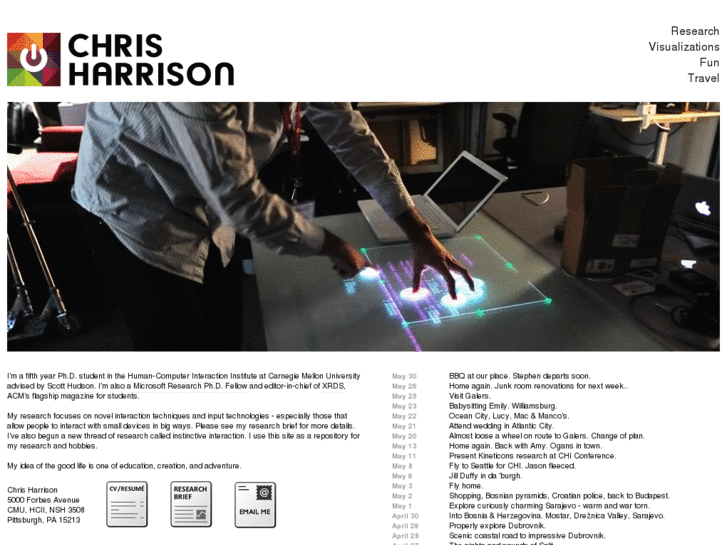 www.charrison.net