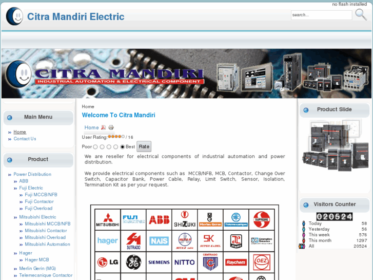 www.citramandirielectric.com