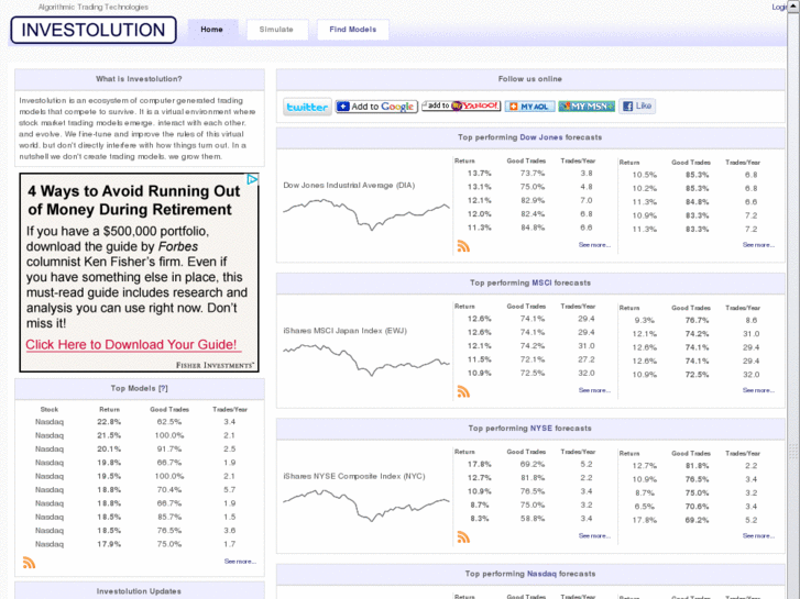 www.investolution.com