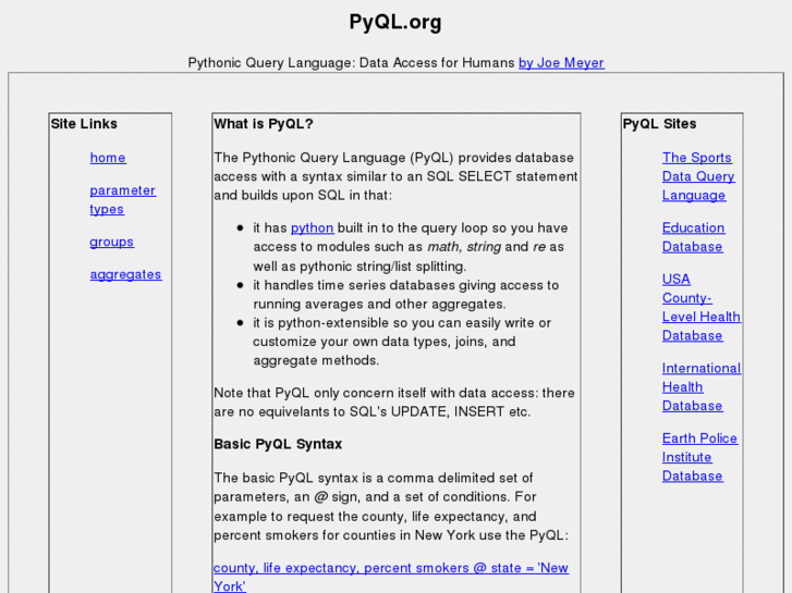 www.pyql.org